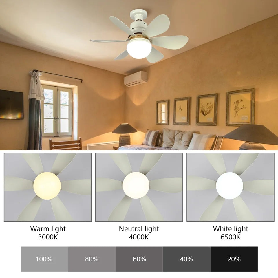 LED Luster sa Ventilatorom 100w