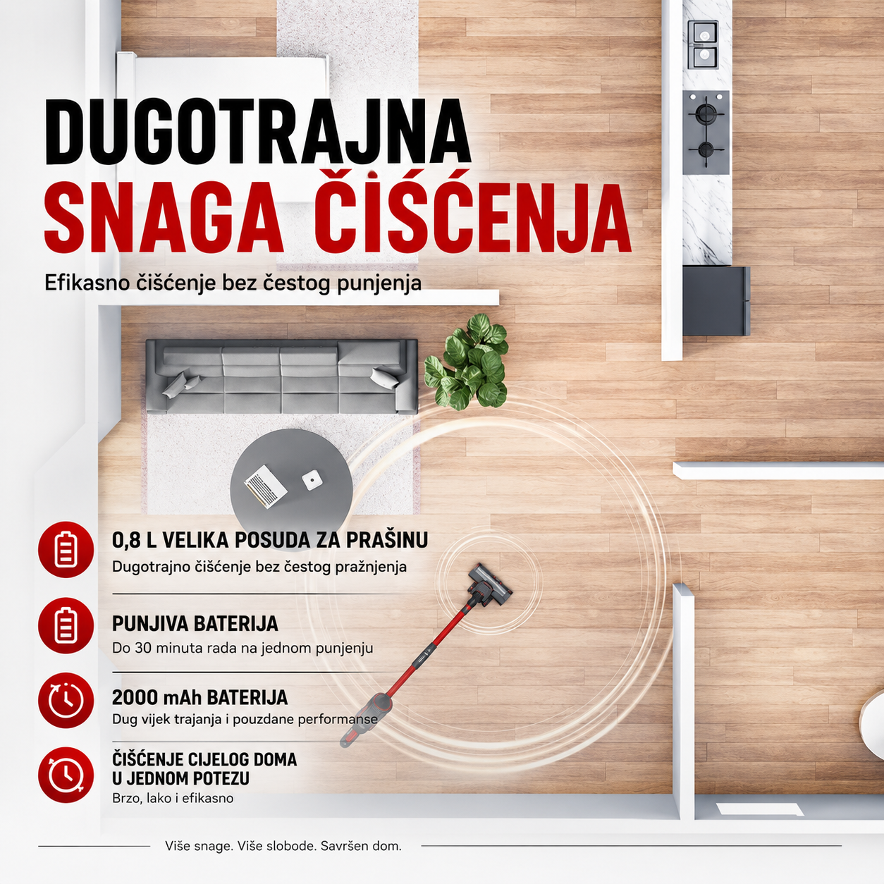PowerVac X™ – Bežični Štapni Usisivač 3u1