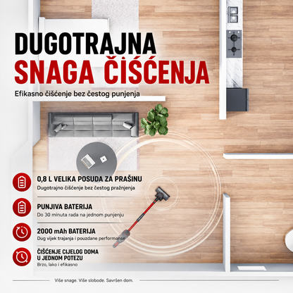 PowerVac X™ – Bežični Štapni Usisivač 3u1