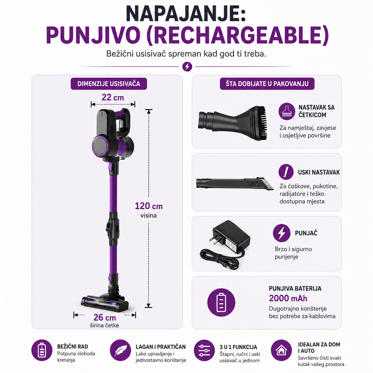PowerVac X™ – Bežični Štapni Usisivač 3u1