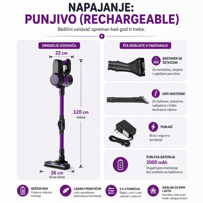 PowerVac X™ – Bežični Štapni Usisivač 3u1